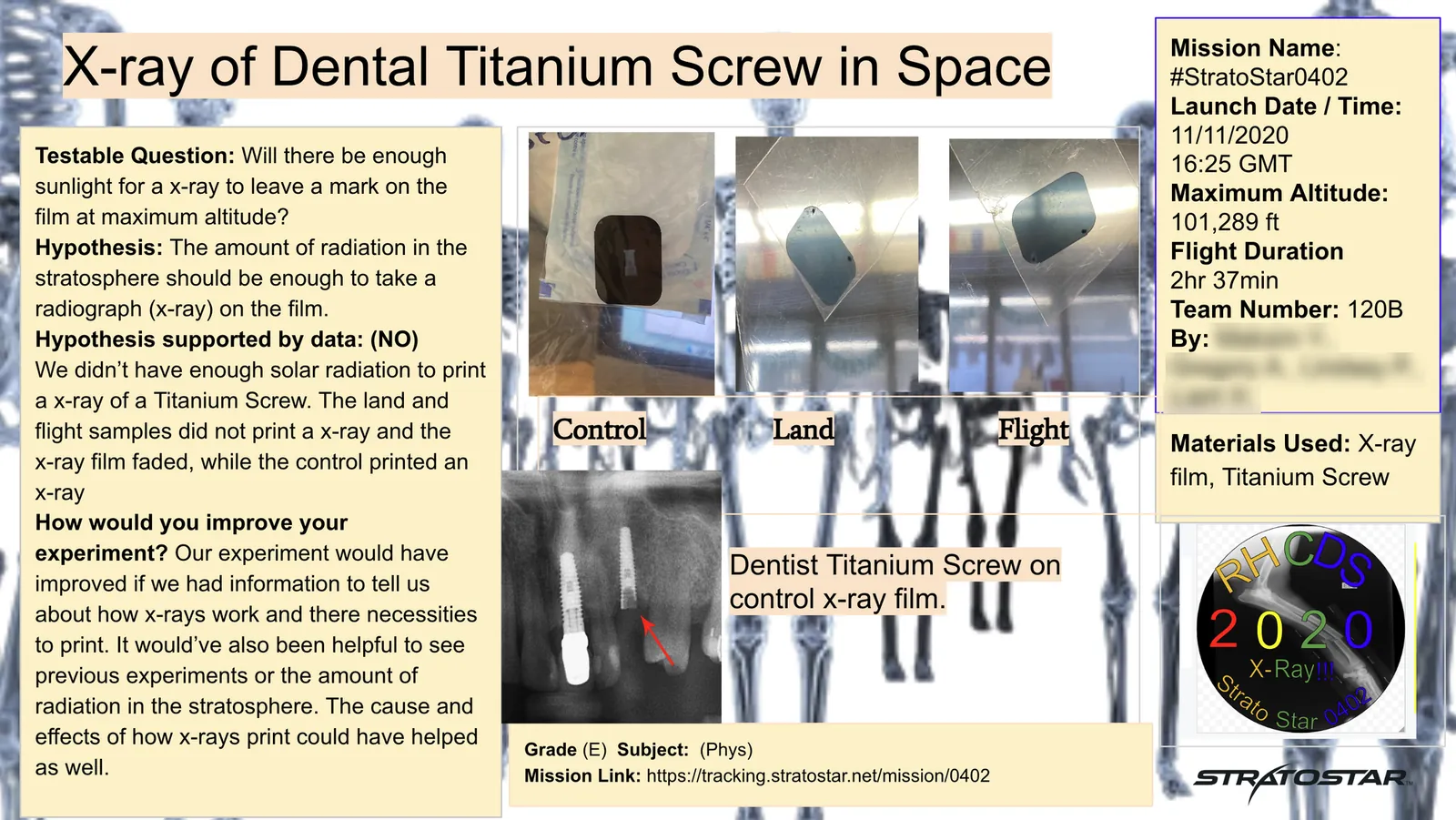 Student one-slide report: X-ray of a dental titanium screw in space, with control, land and flight x-ray films side by side.